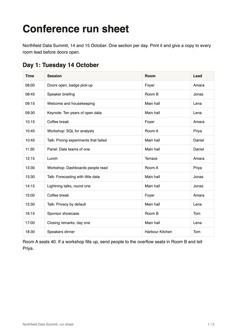 Notion PDF page breaks at every divider: a conference run sheet as three A4 sheets, day one, day two and the contacts, each with a footer and sheet number